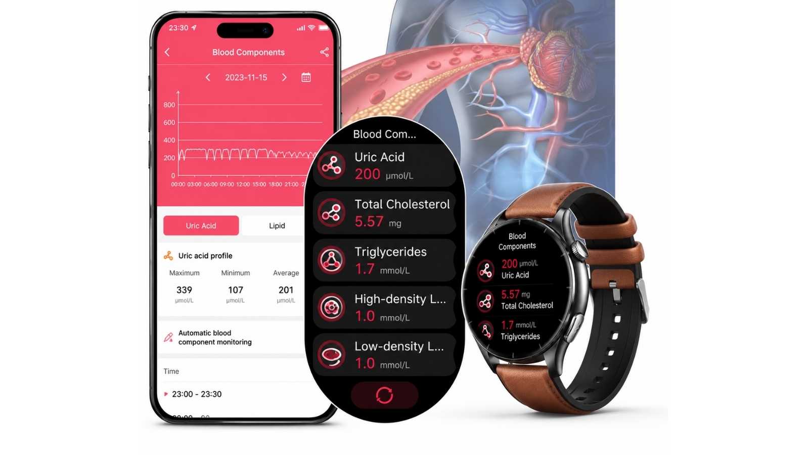 Smartwatch SANOTRAK Bioflux cu autonomie de până la 7 zile de utilizare, monitorizare colesterol